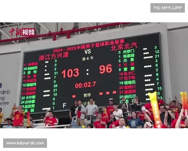 CBA选秀训练营日期确定 七月将举行测试赛激烈角逐 CBA选秀训练营日期确定 七月将举行测试赛激烈角逐