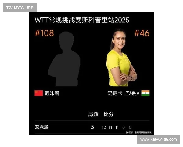 石洵瑶三战全胜,力夺美网正赛资格 石洵瑶三战全胜,力夺美网正赛资格